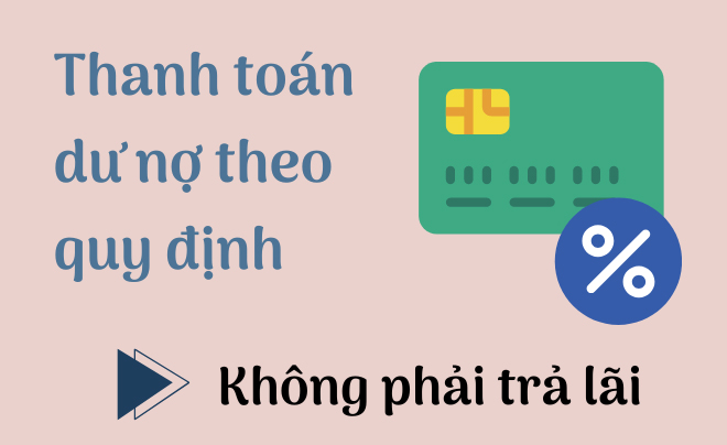 Cách tính lãi suất thẻ tín dụng khi thực hiện các giao dịch thanh toán