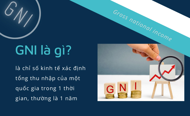 GNI là gì?