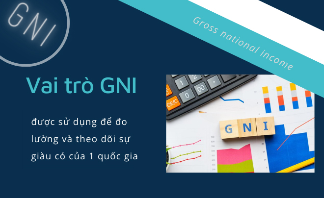 Đặc điểm và vai trò của chỉ số GNI